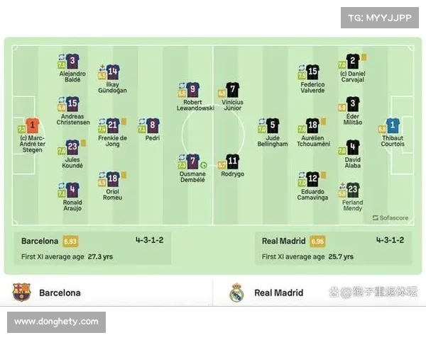 巴萨失利的深层原因与皇马成功背后的关键因素解析